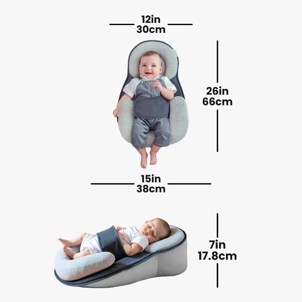 Ploffy's Rest Nest – For Reflux, Colic & Better Sleep - Ploffy