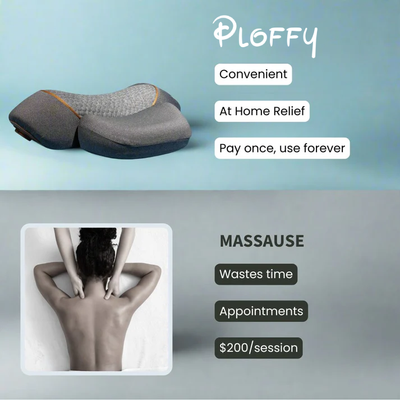 Ploffy Releaf Pillow - Wake Up Without Neck Pain – Starting Tonight