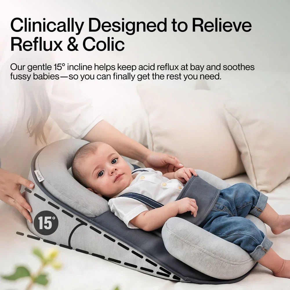 Ploffy's Rest Nest – For Reflux, Colic & Better Sleep - Ploffy