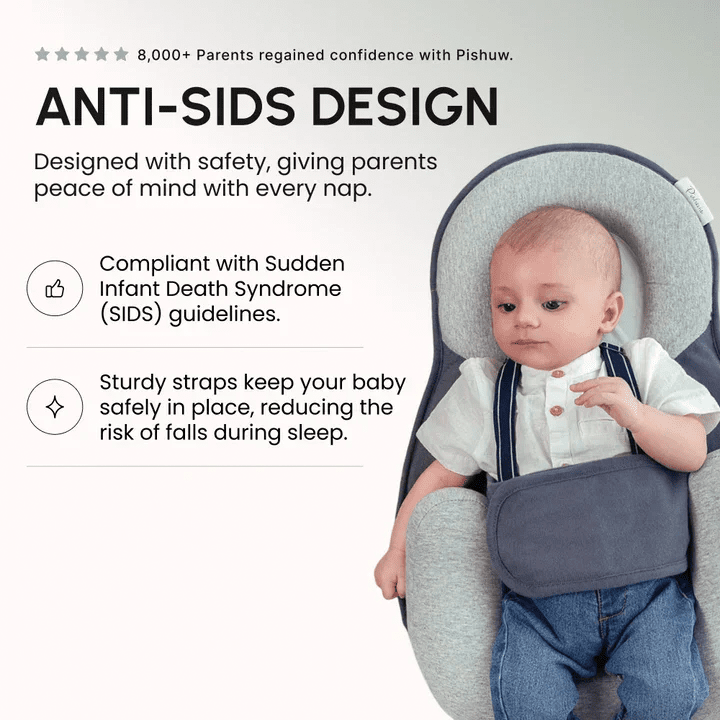 Ploffy's Rest Nest – For Reflux, Colic & Better Sleep - Ploffy