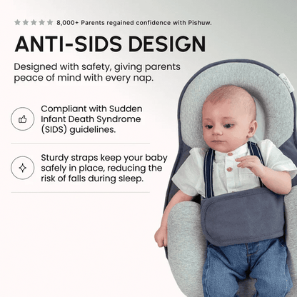 Ploffy's Rest Nest – For Reflux, Colic & Better Sleep - Ploffy